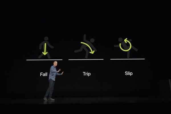 วิธีใช้งานฟีเจอร์ตรวจจับการล้ม (Fall Detection) บน Apple Watch Series 4