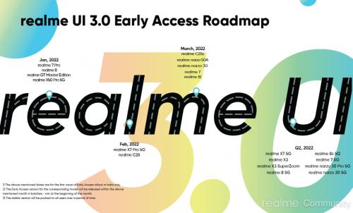 ส่องมือถือ realme อัปเดต Android 12 และ realme UI 3.0 มีรุ่นไหนในไทยบ้าง
