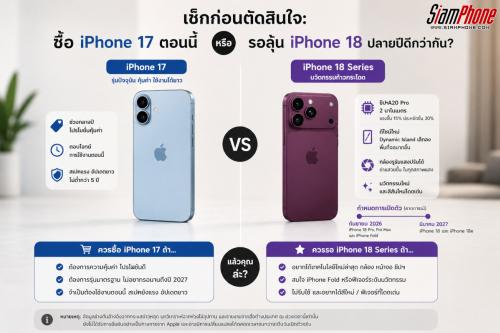 เช็กก่อนตัดสินใจ ซื้อ iPhone 17 ตอนนี้ หรือรอลุ้น iPhone 18 ปลายปีดีกว่ากัน?